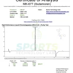 MK-677, Ostarine, and RAD-140 Stack 4 4ee